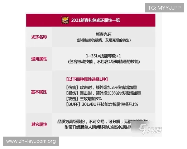 米乐yy易游体育官网客服支持与常见问题解答帮助玩家解决疑难