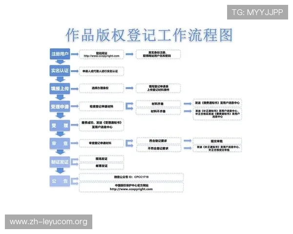 2026年乐鱼乐鱼官方网站登录最新版操作流程全攻略助你轻松掌握登录技巧